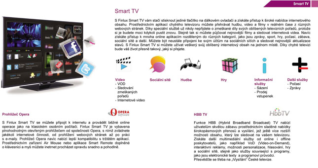 Funkce smart tv